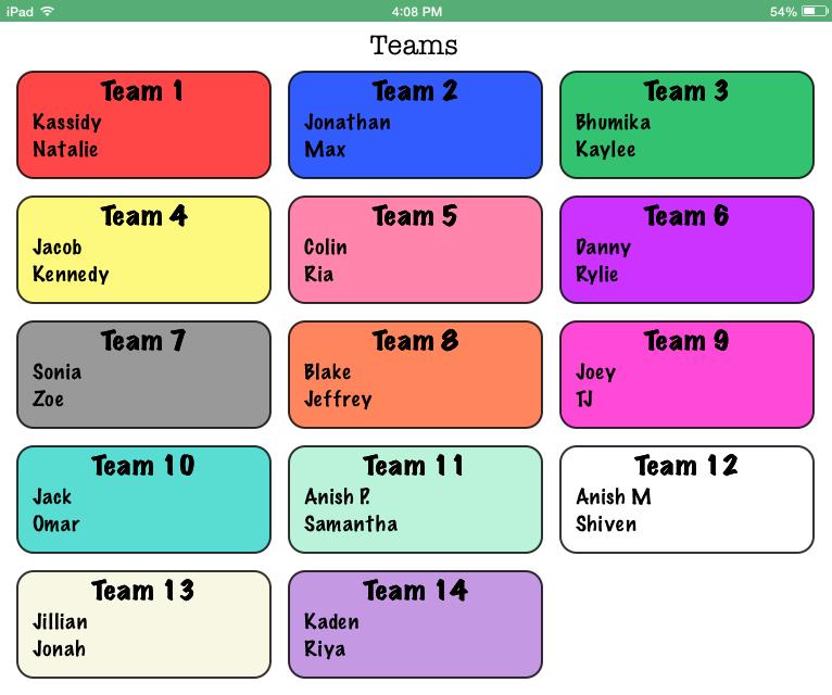 Team Shake application Εισαγωγή ονομάτων Εισαγωγή αριθμού ονομάτων «Τυχαία