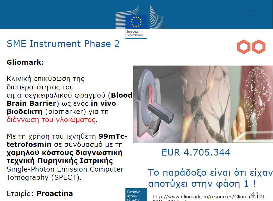 SME Instrument Phase