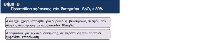 στοματοφαρυγγικού αεραγωγού ή εφαρμογή τεχνικής με 2 χέρια.