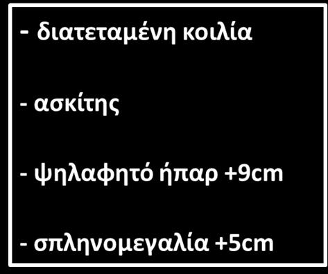 Βιοχημικός έλεγχος : SGOT: 729 U/L, SGPT: 405 U/L, γ-gt: 27 U/L, ALP: 523U/L,