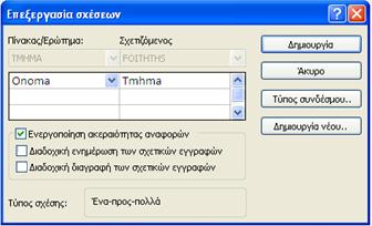 Πως υλοποιούμε τη σχέση Ομάδα Βημάτων 2: Δήλωση σχέσης Εξετάζουμε τις συνθήκες για την ενεργοποίηση αναφορικής ακεραιότητας και επιλέγουμε τα αντίστοιχα checkboxes.
