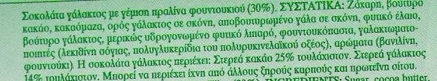 Παραδείγματα του τρόπυ επισήμανσης στην ελληνική αγορά