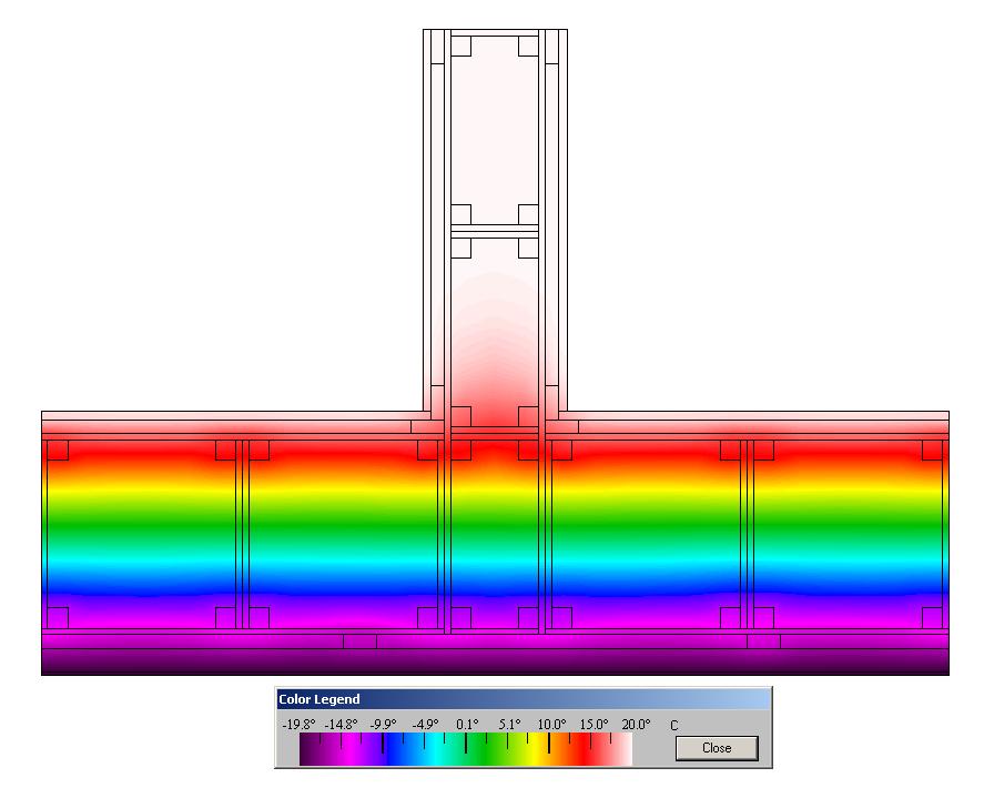 systéme φ-ha Obrázok: 6 Simulácia tepelného