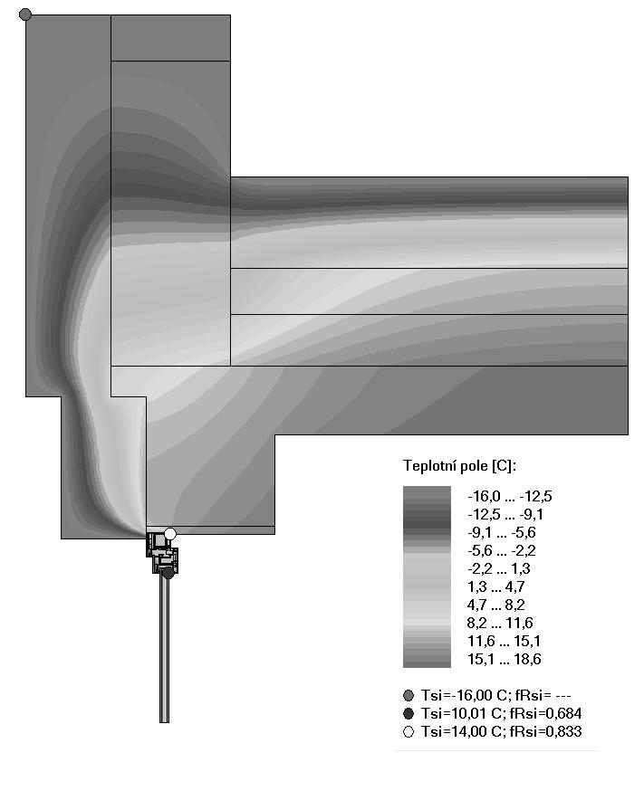 25 DVOUROZMĚRNÉ STACIONÁRNÍ POLE TEPLOT podle STN EN ISO 10211-1 a STN