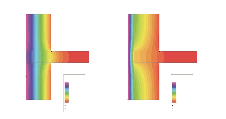Príklad: Obvodová stena bytového domu, tehla dierovaná Vlhkostné a teplotné pomery v miestnosti φ = 60 %, t = 20 C Termografické snímky identifikujú miesta s najnižšou povrchovou teplotou, pri ktorej