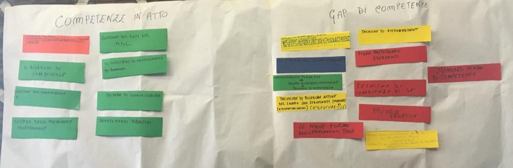 Επιπλέον, δεν πρέπει να υποτιμάται, όπως προέκυψε από τα ερωτηματολόγια και τις συνεντεύξεις που αναλύθηκαν, η σημασία των αποκαλούμενων «ευαίσθητων πτυχών» του σε οργανωτικό επίπεδο o Ένα θετικό