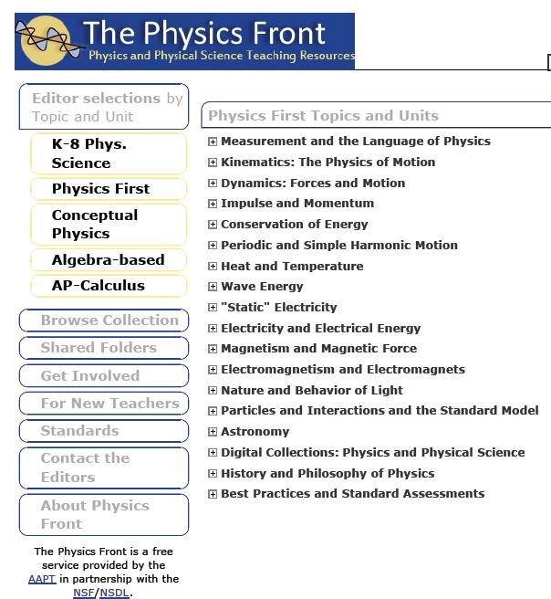 Compadre Fizik soti nan kindè rive nan 12 è ane Fizik K-8 Fizik de baz Konsèp fizik