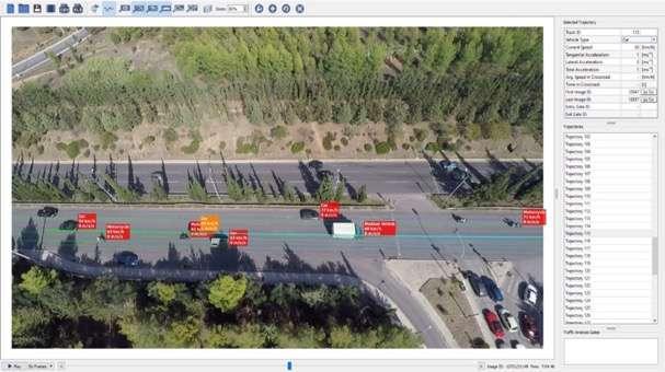 Συλλογή Δεδομένων Διαδικασία Δημιουργίας Βάσης Δεδομένων Θέση ως προς το χρόνο x(t) Χωρικοί