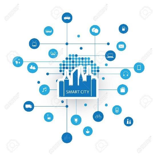 Smart Sustainable Cities Οικονομία Περιβάλλον Κοινωνία και Πολιτισμός Δείκτης WE Cities Ανάπτυξη Γυναικείας Επιχειρηματικότητας Δείκτης Βιωσιμότητας Ευρωπαϊκών