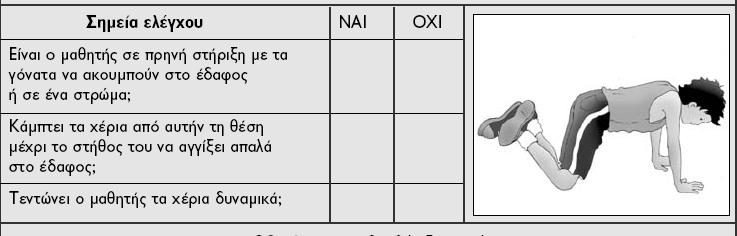 Πόσο εξαρτιόταν από εσένα η επίτευξη του στόχου σου; Καθόλου Λίγο Έτσι κι έτσι Πολύ Πάρα πολύ 0 1 2 3 4 5 6 7 8 9 10 Άσκηση 2. Στόχος ήταν να βελτιώσεις το σκορ σου.