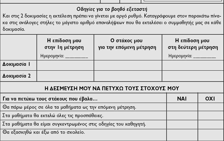 Με ποιο στόχο είναι πιο πιθανό να προκύψουν η κάθε μία από τις παρακάτω συνέπειες; Με στόχους Με στόχους προσωπικής ξεπεράσματος βελτίωσης άλλων Πότε μπορούμε να κατανοήσουμε σε