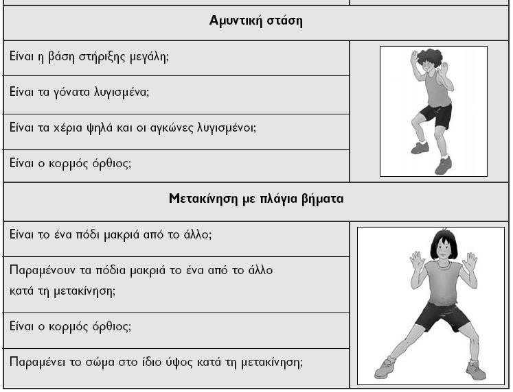 300 ΚΑΡΤΑ