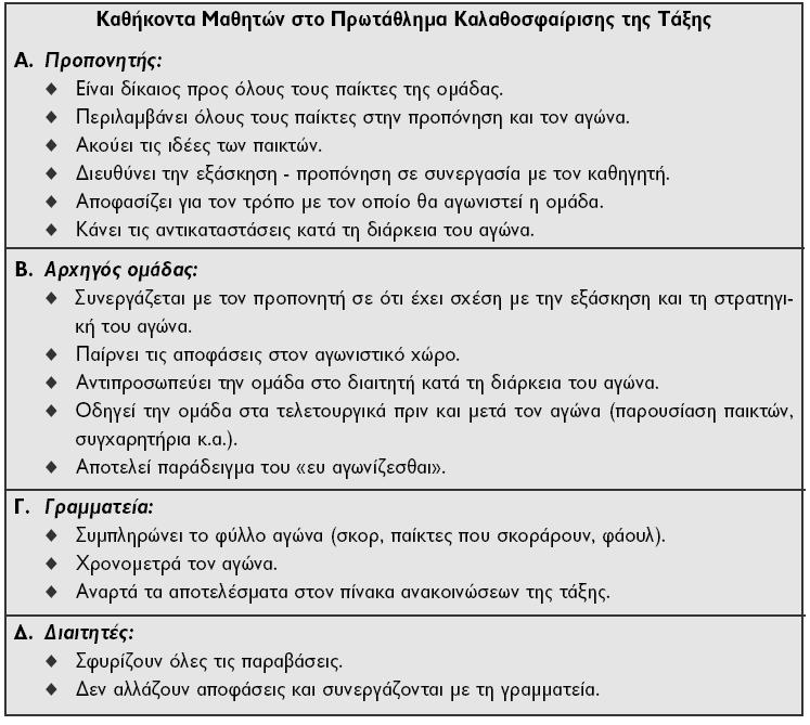 307 ΚΑΡΤΑ