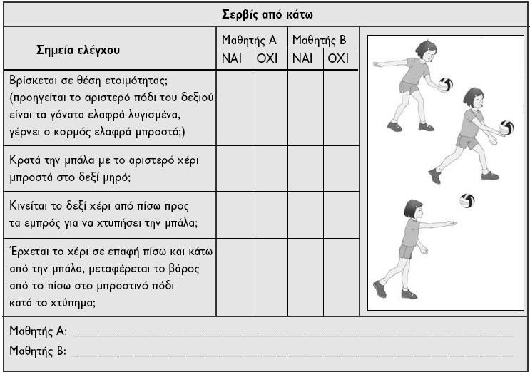 319 ΚΑΡΤΑ ΑΜΟΙΒΑΙΑΣ