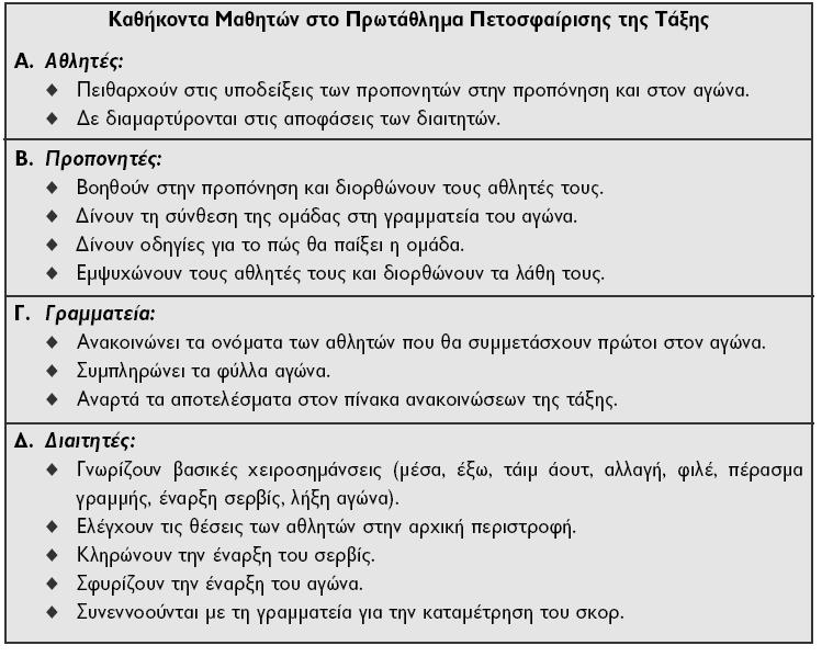 321 ΚΑΡΤΑ