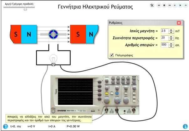 Προσομοίωση Αντικείμενο: