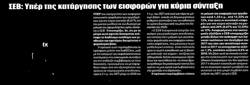 Μέσο:.