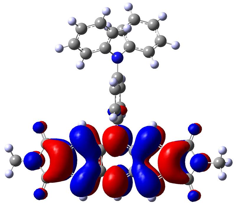 oscillator strengths, transition velocity dipole moment, and transition magnetic dipole moments for the