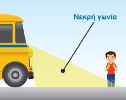 Οι μικροί μαθητές, λόγω σωματικής διάπλασης δεν γίνονται πάντα ορατοί όταν κινούνται γύρω από το όχημα, τόσο από εμάς όσο και από τους άλλους οδηγούς.