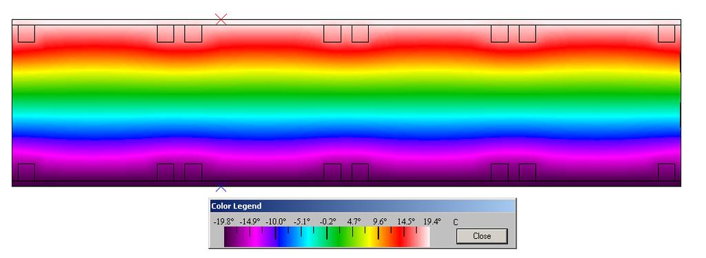 1. Tepelno-technické vlastnosti koštrukčného systému Modul-Leg: 1.1. Simulácia tepelného toku naprieč modulom v miestach bez výstuh Obrázok: 1 Simulácia tepelného toku naprieč modulom v miestach bez výstuh Na obrázku č.