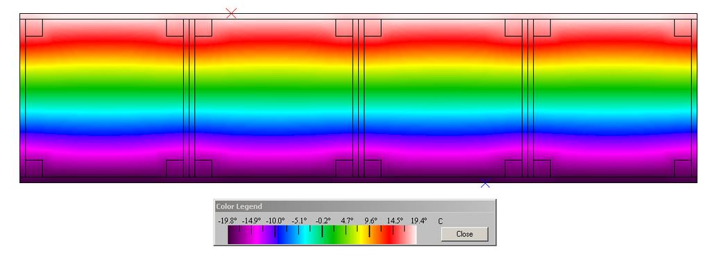 Táto hodnota bola zisťovaná aj experimentálne v laboratóriu Technickej univerzity vo Zvolene, kde pri