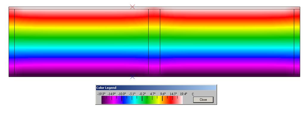 Obrázok: 4 Simulácia tepelného toku naprieč modulom s použitím smrekových stĺpikov Pre porovnanie so systémom Modul-Leg sa urobila simulácia s použitím rámovej stojky (SM 50x280 mm) smrekových