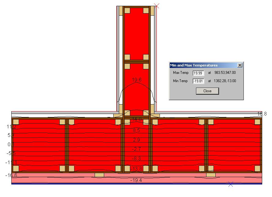 1.7. Simulácia tepelného toku vmieste prieniku priečky do obvodovej steny v konštrukčnom systéme Modul-Leg Obrázok: 7 Simulácia tepelného toku v mieste styku priečky s obvodovou stenou V mieste styku
