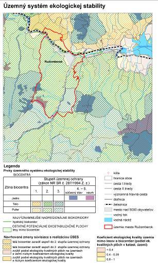 Biocentrá regionálneho významu - Bukovinka rozloha 20 ha Biocentrá lokálneho významu Mokraďové spoločenstvá: - mokraď Hrboltová rozloha 1,5 ha - mokraď Bystrá dolina rozloha 2,0 ha - mokraď Lúčky
