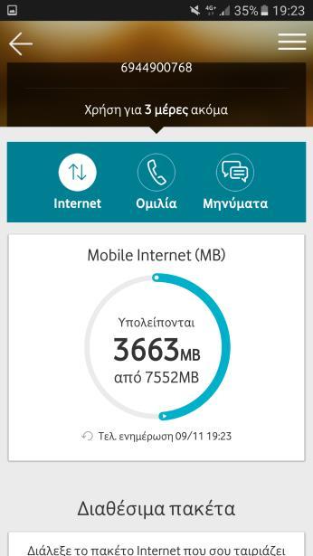 Τί βλέπει ο συνδρομητής στην εφαρμογή My Vodafone όταν ενεργοποιήσει πολλές φορές ένα πακέτο internet; Μετά τη 1 η ενεργοποίηση του πακέτου, στο συνολικό «κουβαδάκι» ( από 7552MB) δεν προστίθεται το