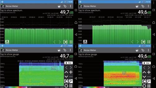 Zobrazený graf potvrdzuje zvýšenú ekvivalentnú hladinu hluku (Leq) vo frekvenčnej oblasti 500 3 000 khz. Obr. 3 Sony Xperia Z1 compact V spodnej časti obrázka je zobrazené frekvenčné spektrum.