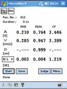 v ef [mm.s -1 ] < 15 kw 15 75 kw > 75 kw pevné nepoddajné vrcholové hodnoty a tretí vyjadruje pomer medzi nimi, tzv. crest factor.