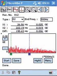 Najvýhodnejším parametrom na diagnostické účely je rýchlosť vibrácií.