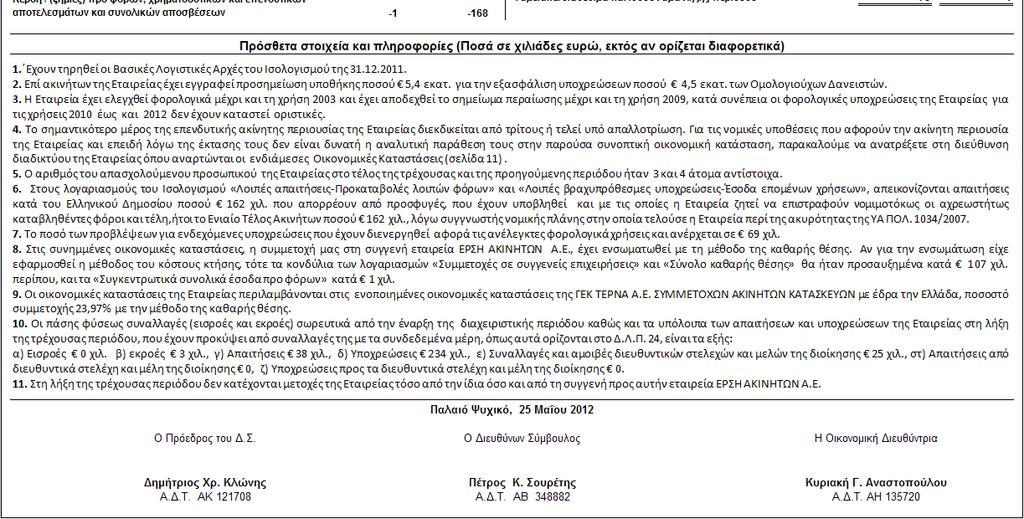 πληροφορίες της