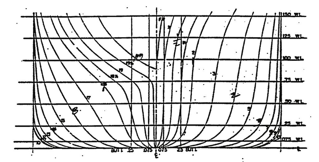 Σχήμα 3-8 Σχέδιο νομέων Σειράς 60 με C B = 0.7 Η Σειρά 60 δοκιμάστηκε σε αριθμούς Froude 0.2, 0.25, 0.