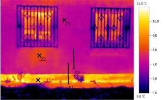 Západná strana budovy Dátum: Čas: Termogram 3.