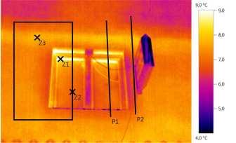 Západná strana budovy Dátum: Čas: Termogram 10.bmt 26.