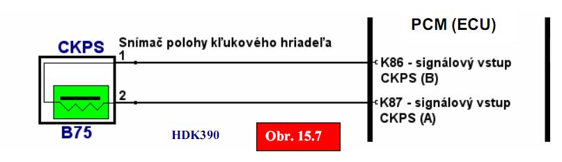 Schéma zapojenia do RJ: Obr.č.