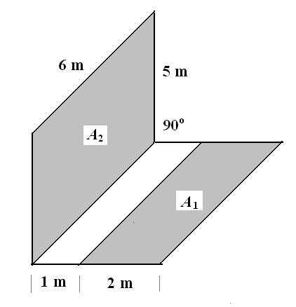 Παράδειγμα 5-3. Να προσδιορισθούν ο συντελεστής όψεως F 1- μεταξύ δύο ορθογωνίων επιφανειών A 1 και A, για την γεωμετρική διάταξη που φαίνεται στο Σχήμα. Λύση.