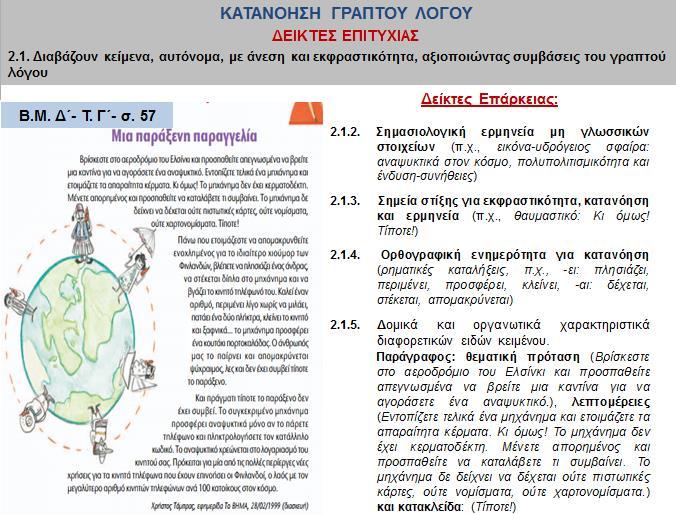 Το Αναδομημένο Αναλυτικό Πρόγραμμα