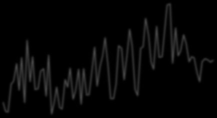 Q1/7 Q4/7 Q3/8 Q2/9 Q1/1 Q4/1 Q3/11 Q2/12 Q1/13 Q4/13 Q3/14 Q2/15 Q1/16 Q4/16 Q3/17 Q2/18 Q1/7 Q4/7 Q3/8