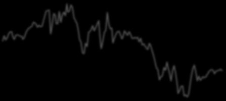 26 27 28 29 21 211 212 213 214 215 216 217 218 Jan-6 Jan-7 Jan-8 Jan-9 Jan-1