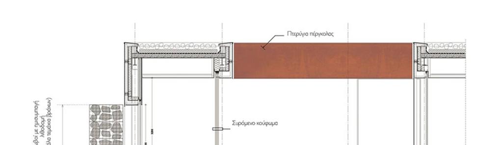 Από άποψης βιοκλιματικής συμπεριφοράς πρέπει να γίνει αναφορά στις εξής κατασκευαστικές επιλογές : Ο συμπαγής όγκος ορθογώνιου σχήματος συνεπάγεται μείωση των εκτεθειμένων στις εξωτερικές