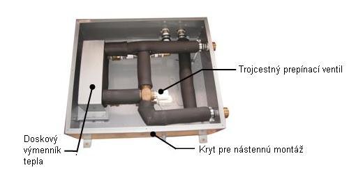 Chladenie tepelným čerpadlom Oproti vykurovacej prevádzke sa pri chladiacej prevádzke využíva externý výmenník tepla.
