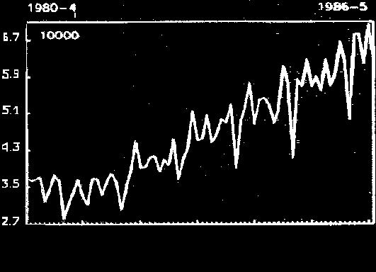 Forecasting Data and Methods