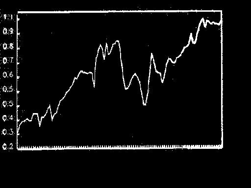 Forecasting Data and Methods