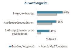 Λόγω της ευπαθούς φύσης των γαλακτοκομικών προϊόντων, η παράμετρος αυτή κρίνεται αποφασιστικής σημασίας.