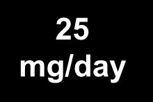 mg/day 200 mg 3 mg