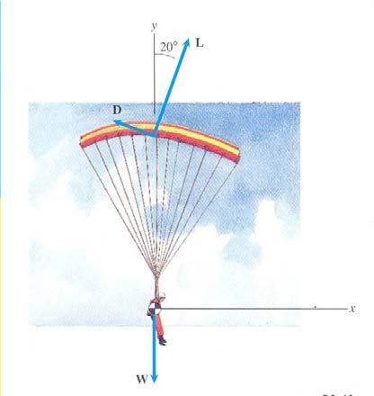 Mehanika vaje 7a 4. Skupna teža padalca in padala je W =1 N sila upora D je pravokotna na silo vzgona L. Kolikšni sta ti sili, če je W = L+ D?