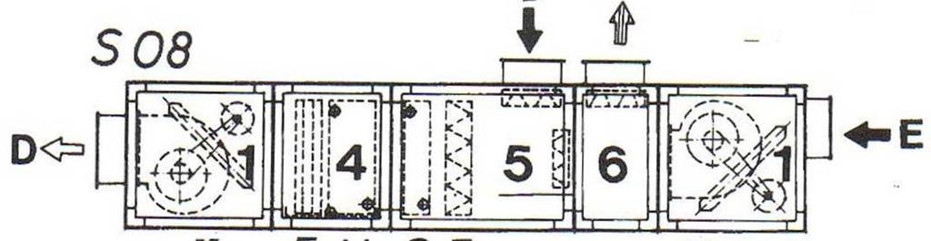 276. (2 BODA) Što se na shemi prikazuje slovima D i E? D E 277. (2 BODA) Što na shemi prikazuju brojevi 1 i 3? 1 3 278.