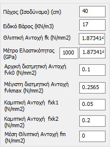 πλάτους g (βλ. 3.6.1.4 για τον υπολογισμό της χαρακτηριστικής αντοχής πιέζοντας ).